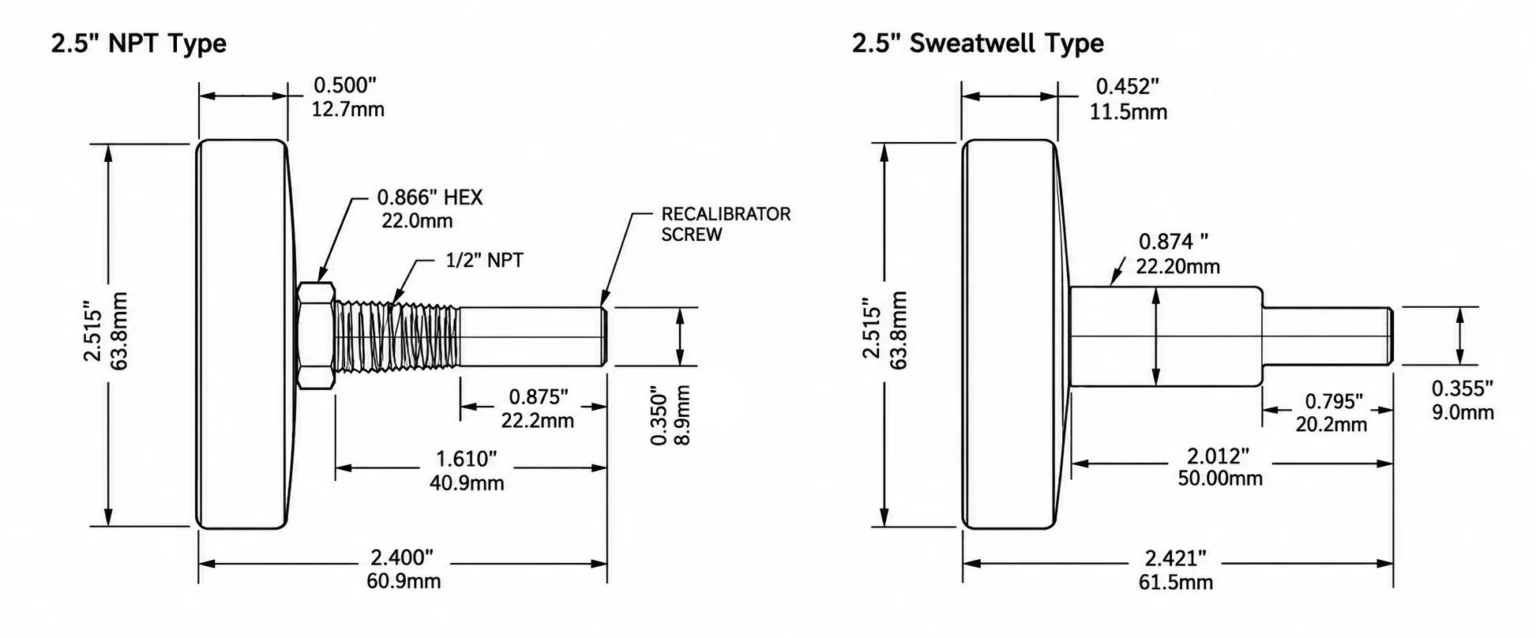 Hot Water Thermometer